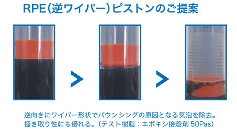 RPEピストンのご提案