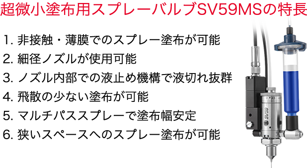 SV59MSの特長