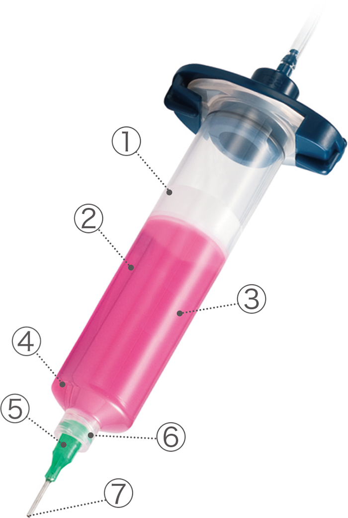 サンエイテック シリンジ構造図