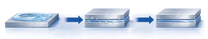 接着までの流れ図