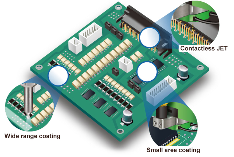 高精度ジェットディスペンサー