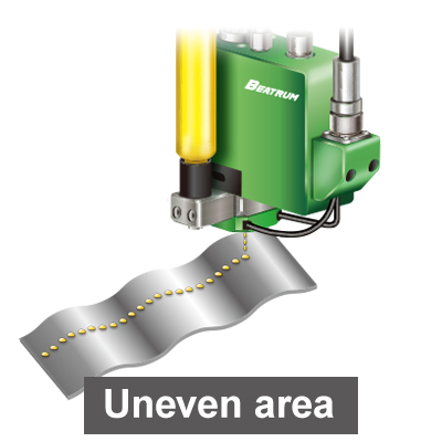 塗布アプリケーション