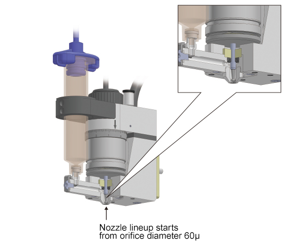 豊富なバルブ形状のバリエーションで多様な液剤に対応