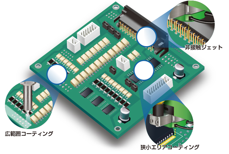 狙った膜厚100μ以下の高精度非接触ディスペンス