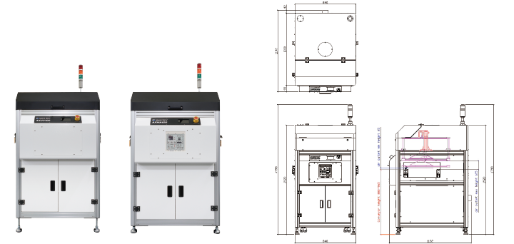 AXUV100・AXHA100装置概要・装置外観寸法