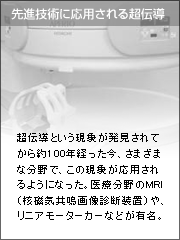 先進技術に応用される超伝導