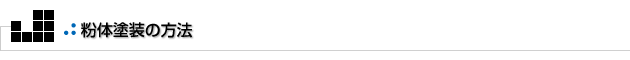 よもやまその2　粉体塗装の方法